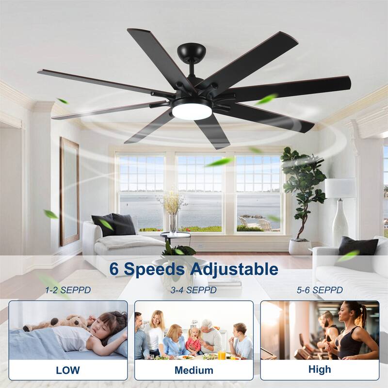 72" Ceiling Fans with Lights and Remote, 6 Speed Reversible DC Motor
