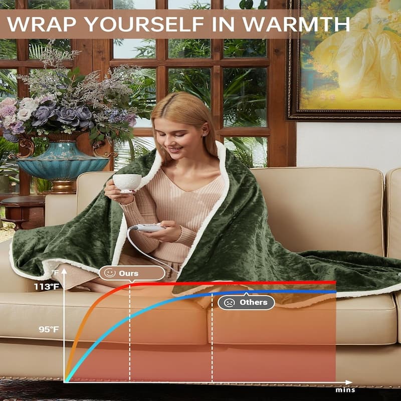 Fast-Heating Electric Blanket, 4 Heat Levels, 4-Hour Auto Shutoff, Green