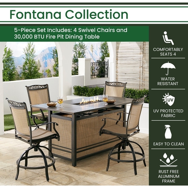 Hanover fontana shop