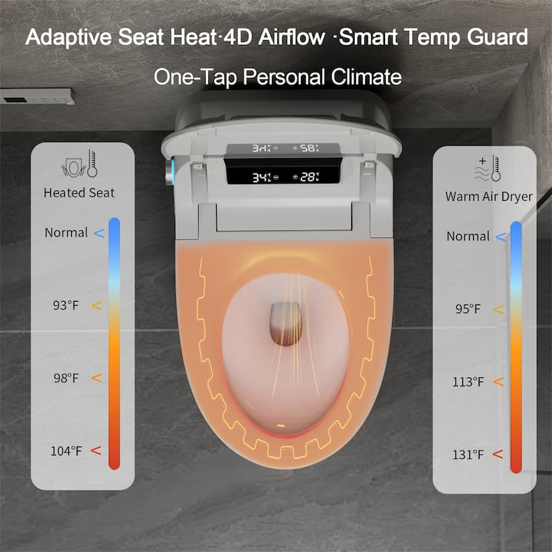 Hands-Free Smart Toilet with Foot Sensor Operation