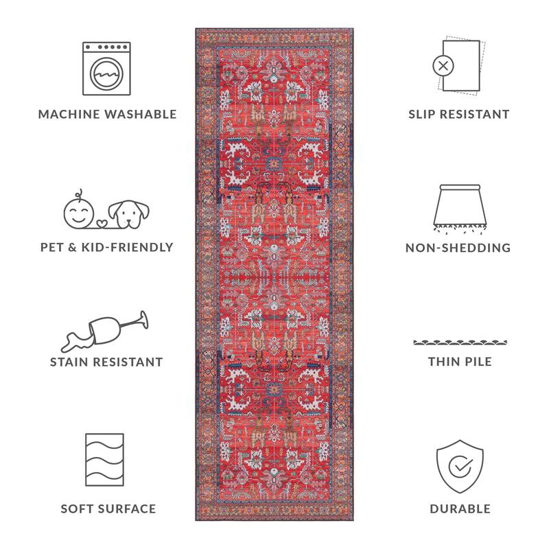 SAFAVIEH Tucson Annaig Transitional Machine Washable Rug - 2'6" x 8' Runner - Rust/Navy