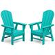 Option Turquoise