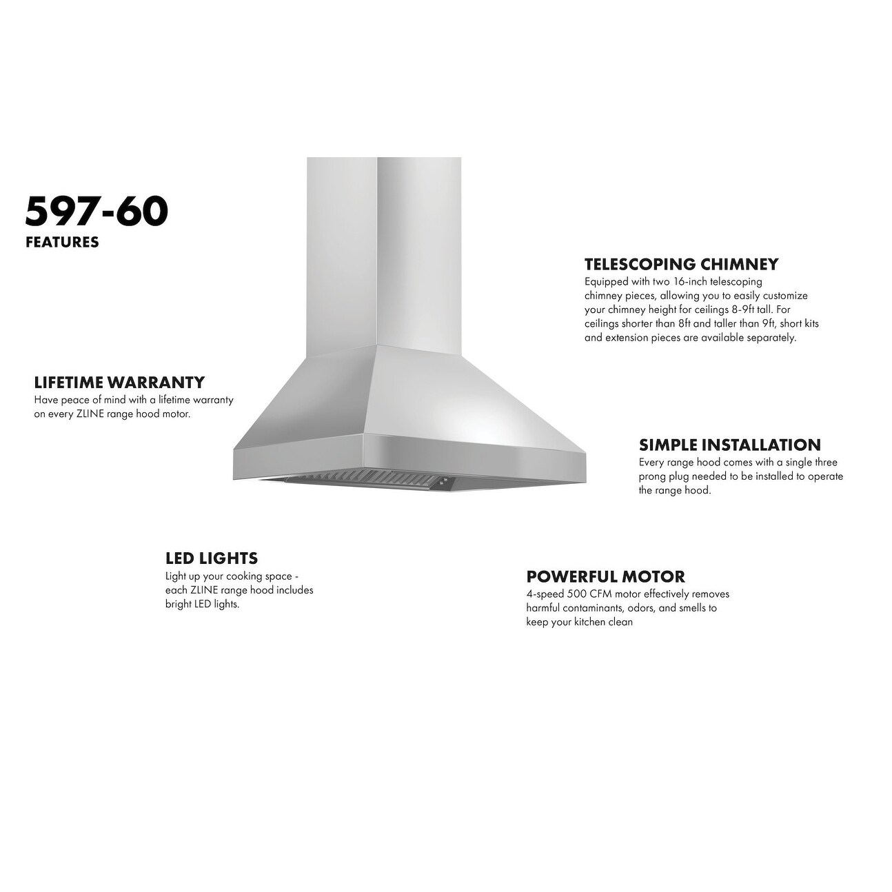 zline hood replacement led lights