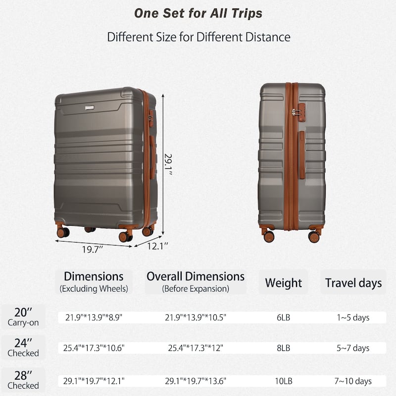 Grey+Brown Expandable Luggage Sets 3 piece Side Hooks Hard Case Luggage ...