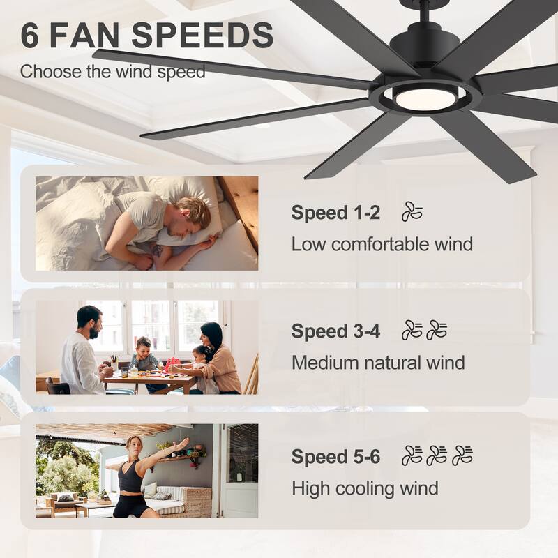 72 Inch 8-Blade Large Ceiling Fan with Dimmable LED Light and Remote