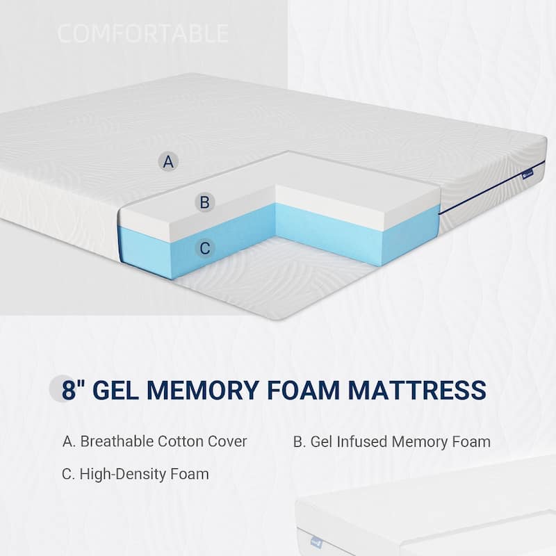 Avenco 10 Inch Gel Memory Foam Mattress in a Box - On Sale - Bed Bath ...