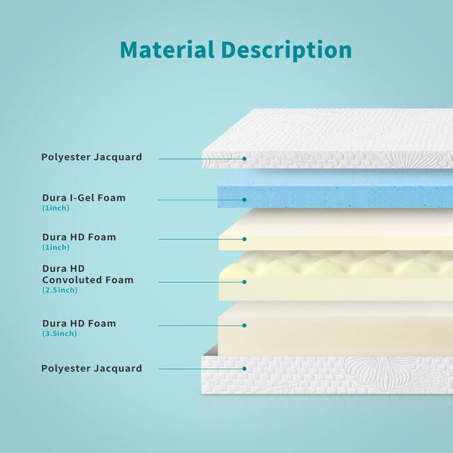 Sleeplanner 8-inch Memory Foam Mattress
