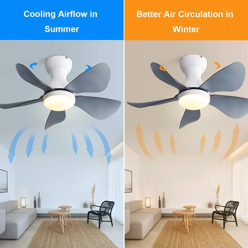 22"/23"/29" Flush Mount Ceiling Fan with Light and Remote Control for Small Room,Patio,Kitchen,Bedroom