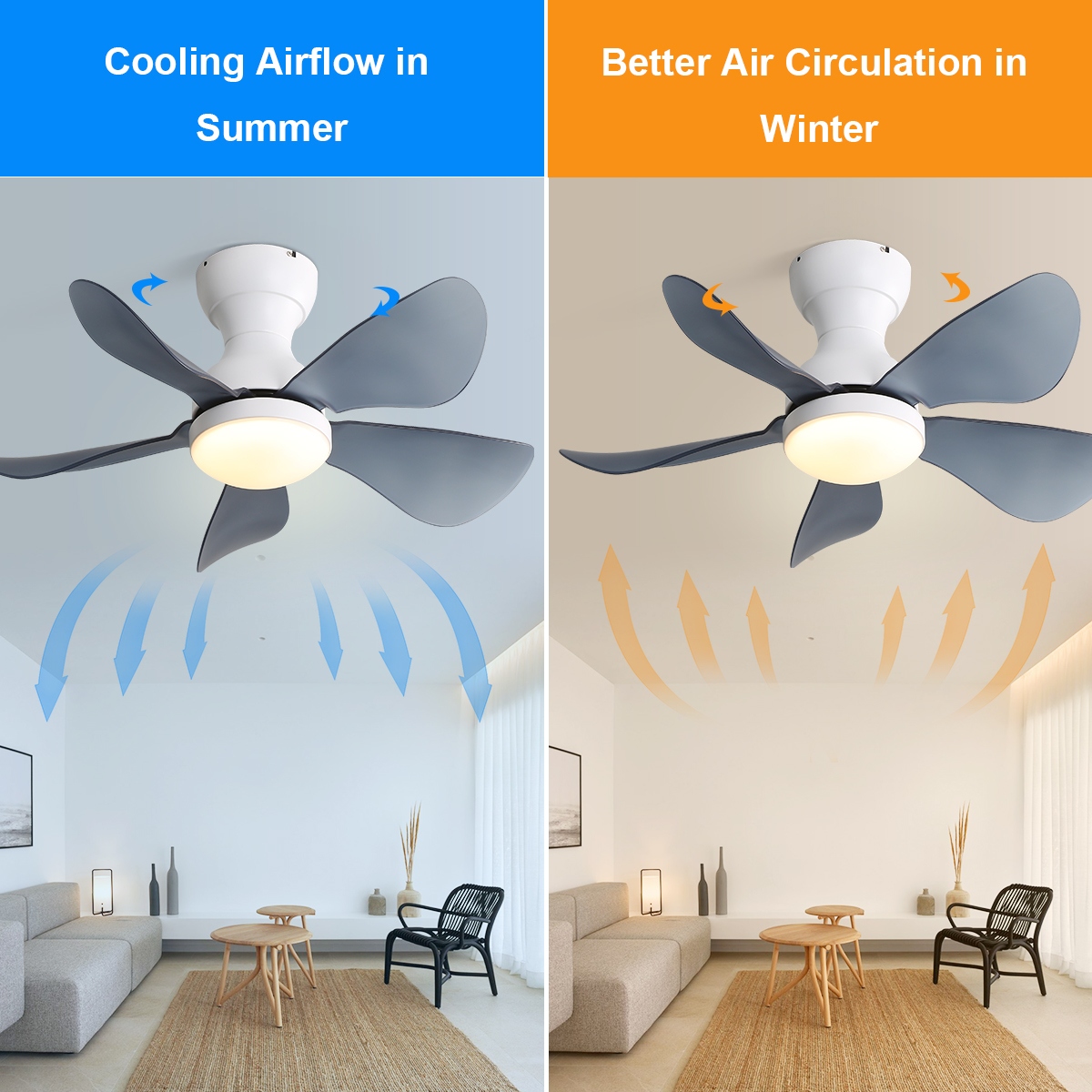 Cooling fan 2025 for small room