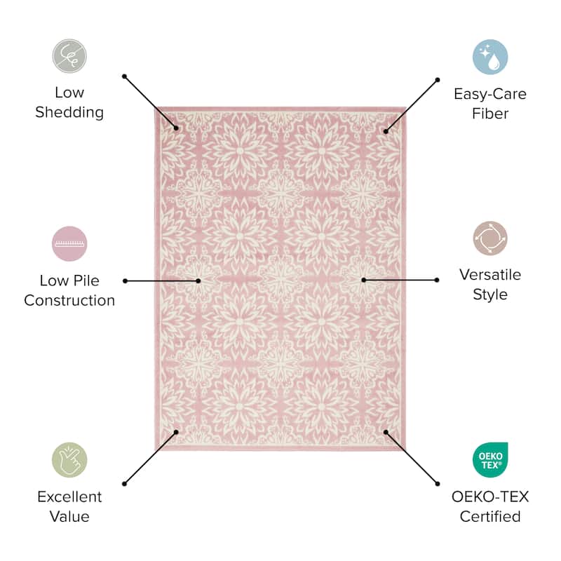 Nourison Jubilant Floral Medallion Area Rug