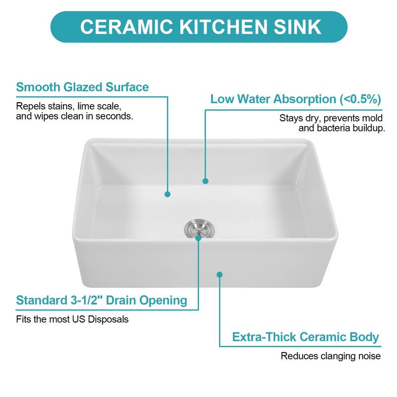 33 Inch Farmhouse Single Bowl Ceramic Kitchen Sink in White - 33'' x 20'' x 10''