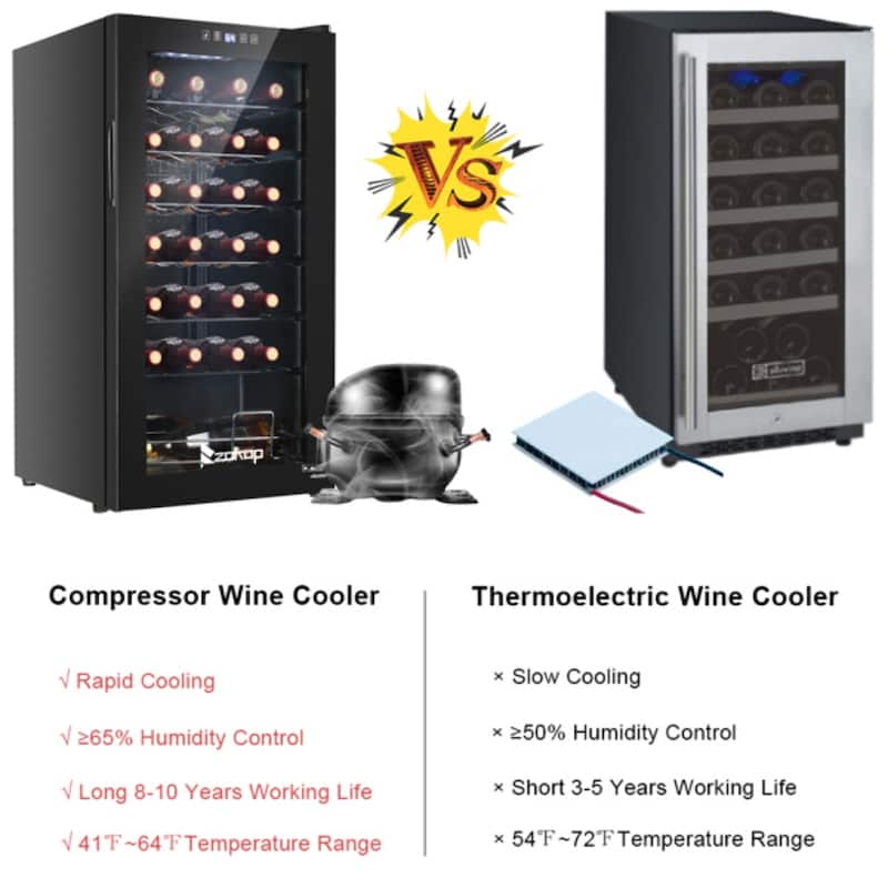 115V /60Hz 28Bottle/2.8Cu.Ft/80L/ Compressor Wine Cooler - Black - 16.93 x 17.72 x 33.07