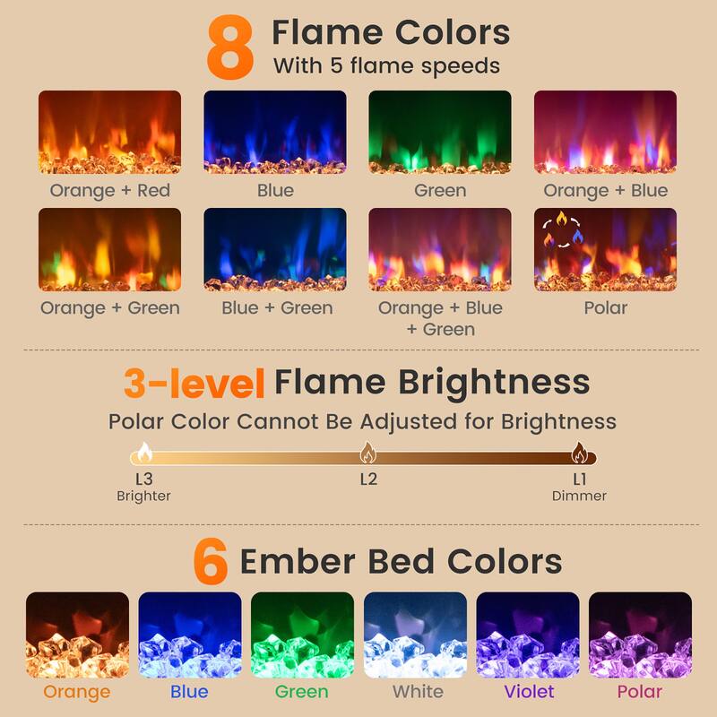 Gymax 23'' Electric Fireplace Insert Recessed 1500W Fireplace Heater
