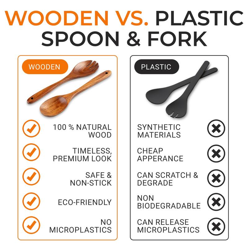 Cheer Collection Teak Wood Salad Spoon and Fork Set with Smooth Finish and Hanging Loop