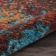 preview thumbnail 33 of 64, Nourison Celestial Abstract Ombre Area Rug
