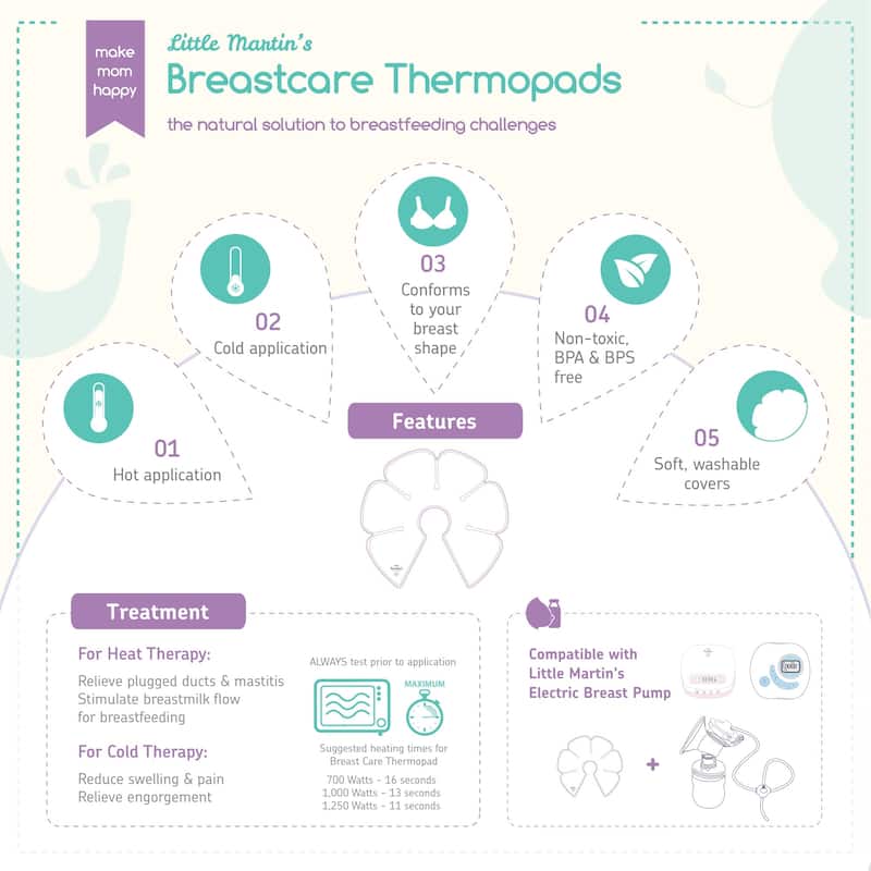 Little Martin's Breast Care Thermopads - Pink
