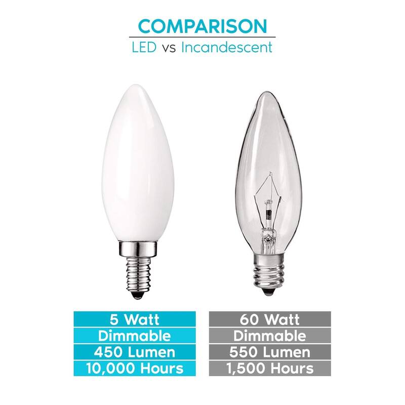 Luxrite 5W Frosted E12 LED Bulb 60W Equivalent, 2700K Warm White, 450 Lumens, Dimmable Candelabra LED Bulbs (6 Pack)
