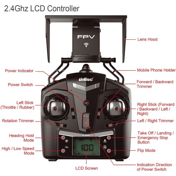 petrel fpv u42w