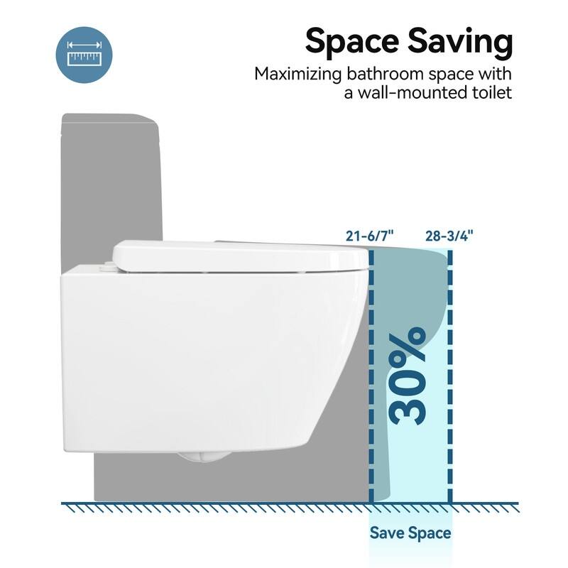 HOROW WaterSence Elongated Compact Wall Hung Toilet Bowl Only in White, Soft Close Seat Included - N/A