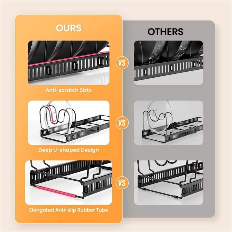 2-Pack Expandable Pot Lid Organizer Rack