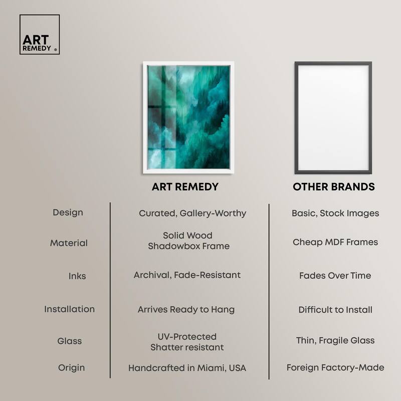 Textured Teal II Shadowbox by Art Remedy