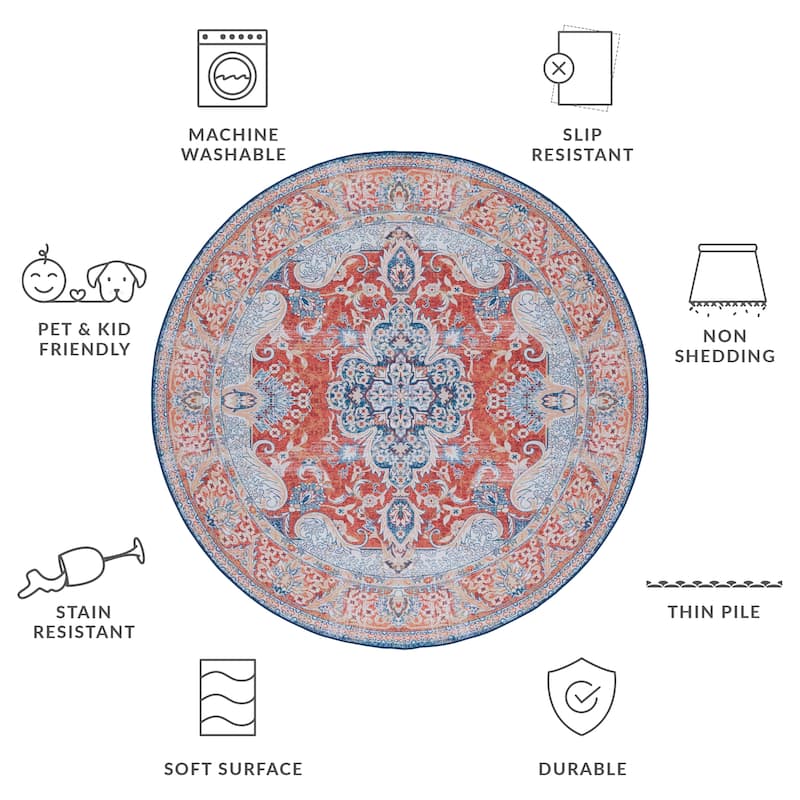 SAFAVIEH Tucson Machine Washable Slip Resistant Mintie Oriental Rug