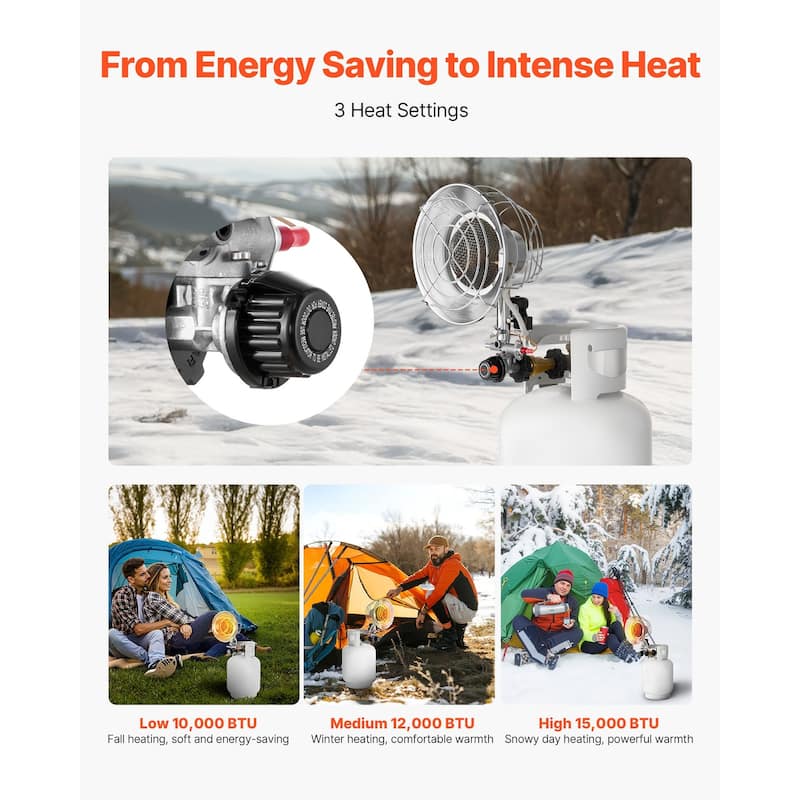 15000 BTU Propane Gas Heater with Stepless Temperature Control - 8.66 x 12.80 x 5.71 inches