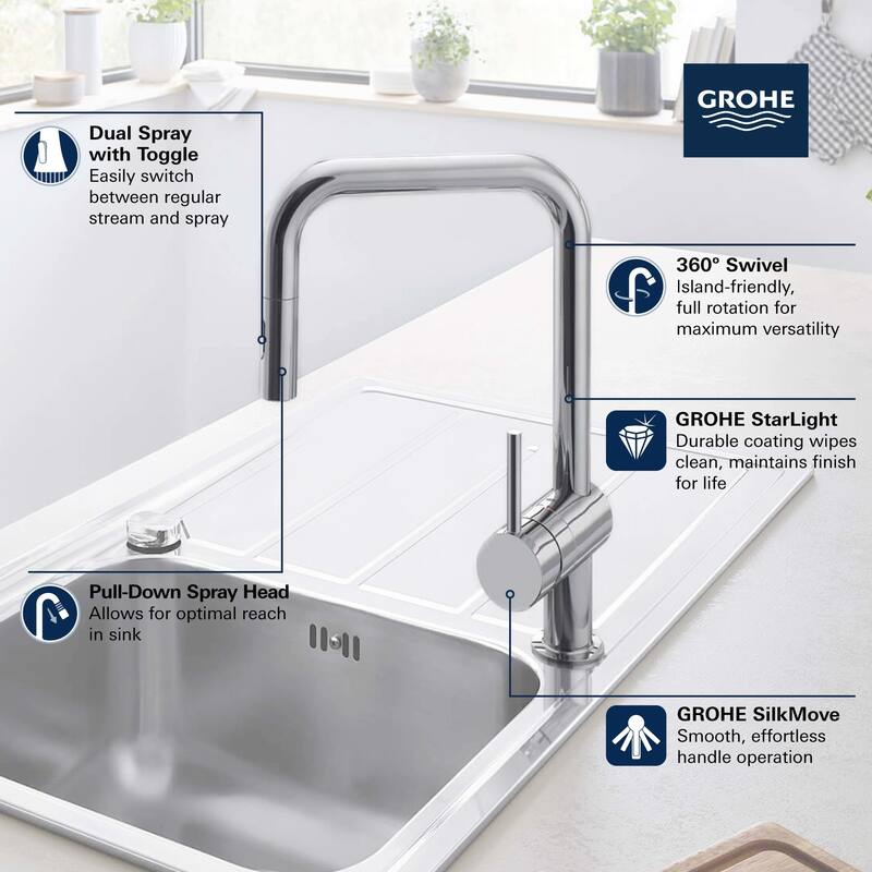 Grohe Minta 1.75 GPM Single Hole Pull Down Kitchen Faucet