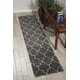 preview thumbnail 95 of 114, Nourison Amore Shag Area Rug Charcoal - 2' 2" x 10' - Runner/Rectangle