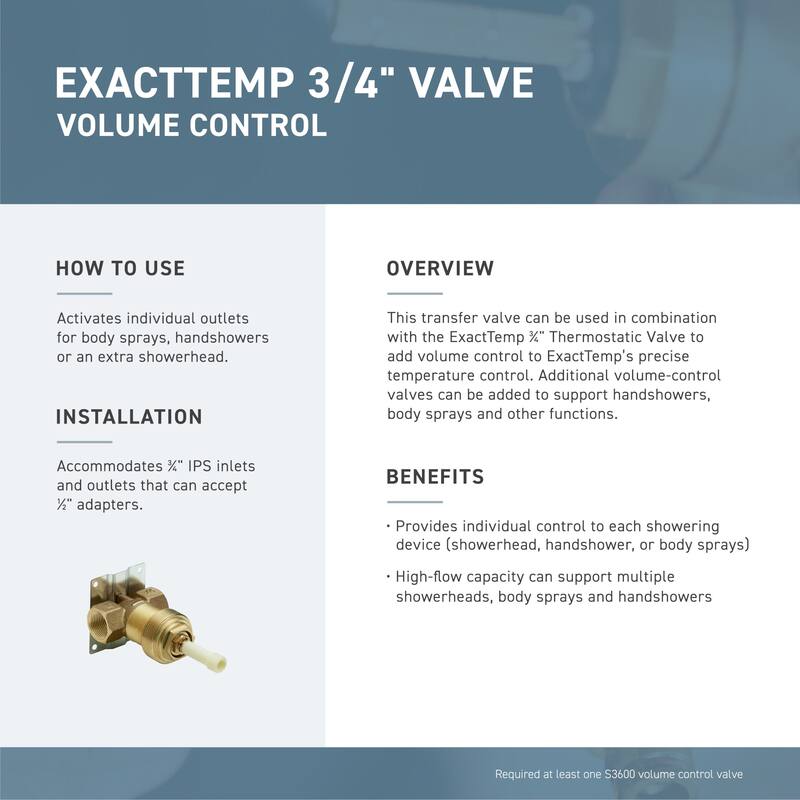 Moen Cia Single Handle Volume Control Valve Trim - Less Valve