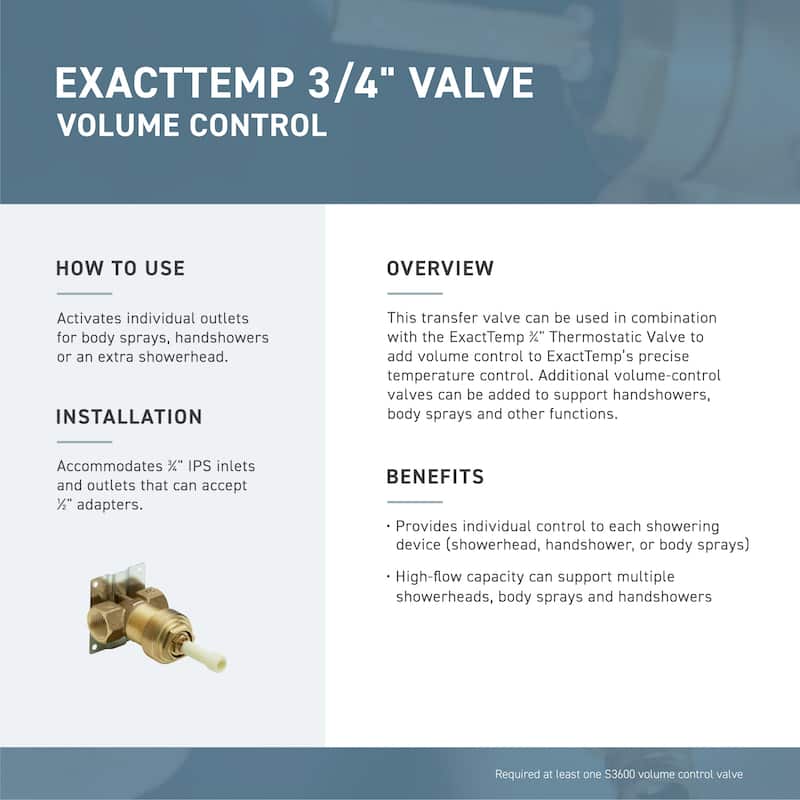Moen Single Handle Volume Control Trim from the 90 Degree Collection