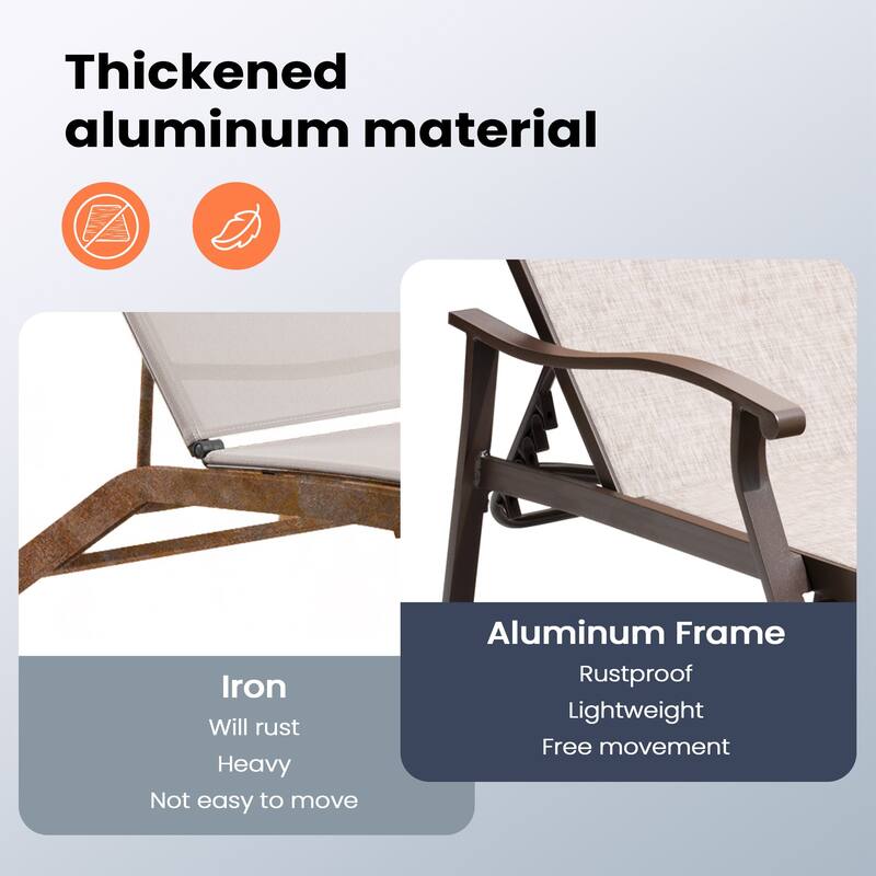 Pellebant 2PCS Patio Aluminum Adjustable Chaise Lounge Chair