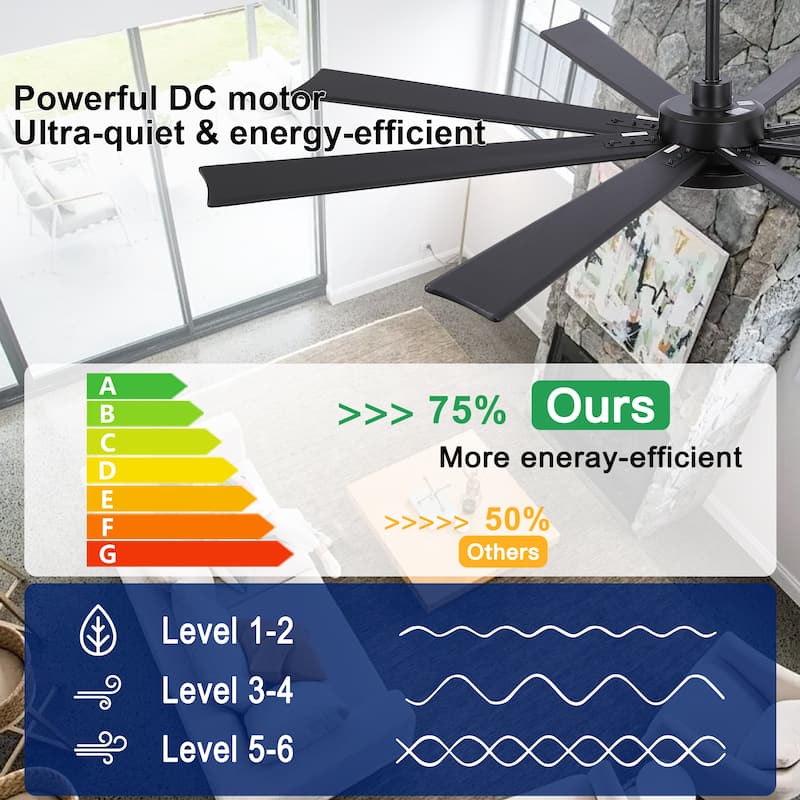 Gabriel 72 in. Indoor Black PlyWood Smart Ceiling Fan with Integrated LED, Works with Alexa/Google