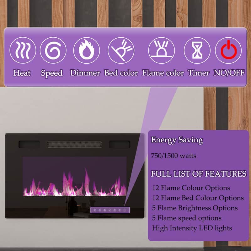 Fireplace TV Stand Electric Fireplace TV Console w/Remote Control