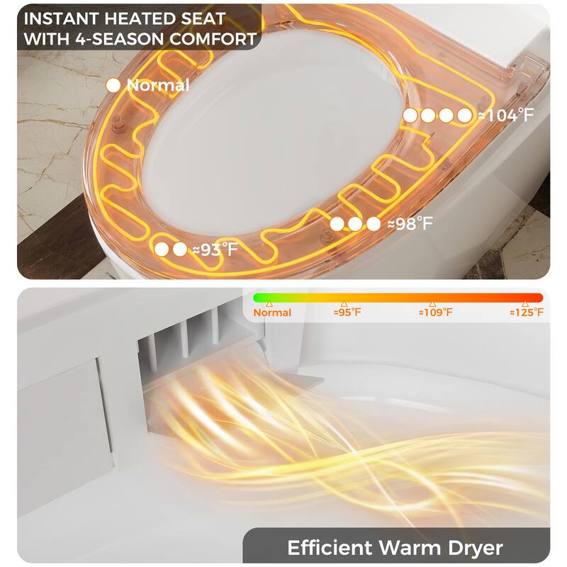 Smart One-Piece Toilet with Built-in Bidet, Heated Seat, Auto Open Lid, UV-C Sterilization, Remote Control, White