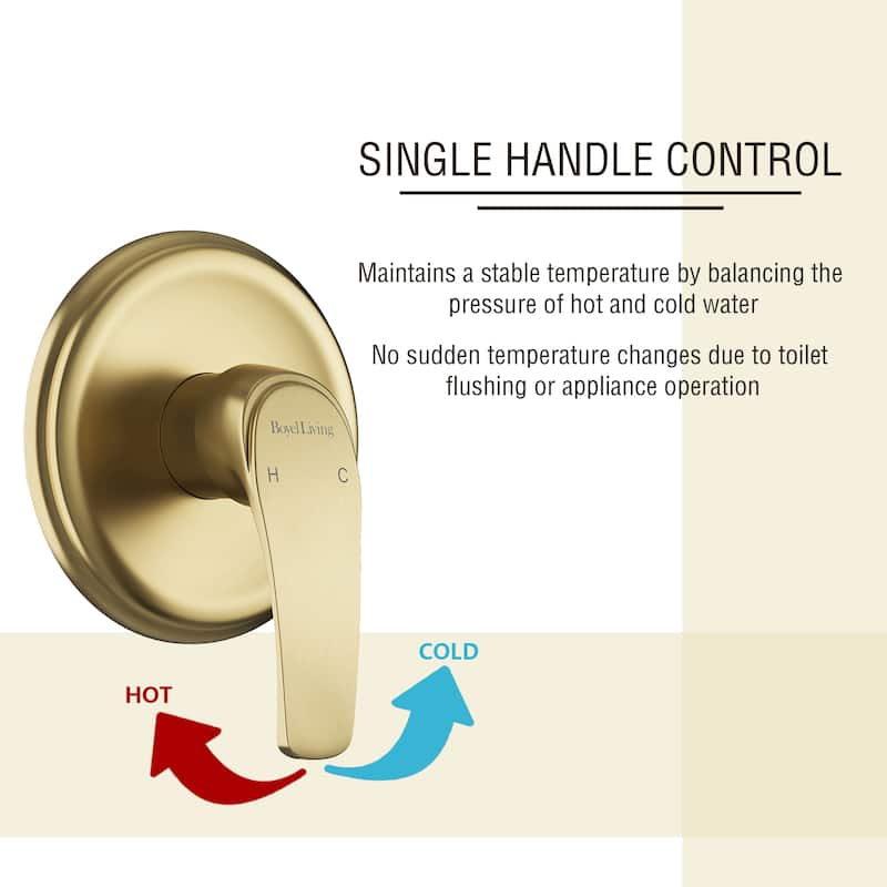 1-Spray Patterns with 9 in. Wall Mount Rain Fixed Shower Head with Valve