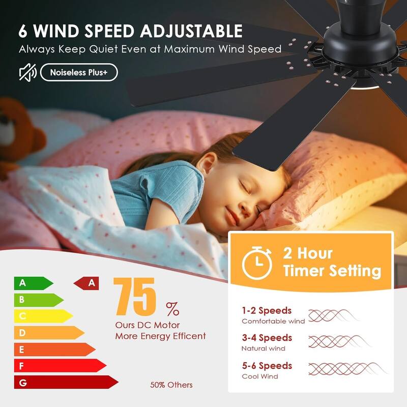 52 Inches Low Profile Ceiling Fan with LED Integrated,Retractable Blades,Remtoe and APP Control,for Bedroom,Living Room