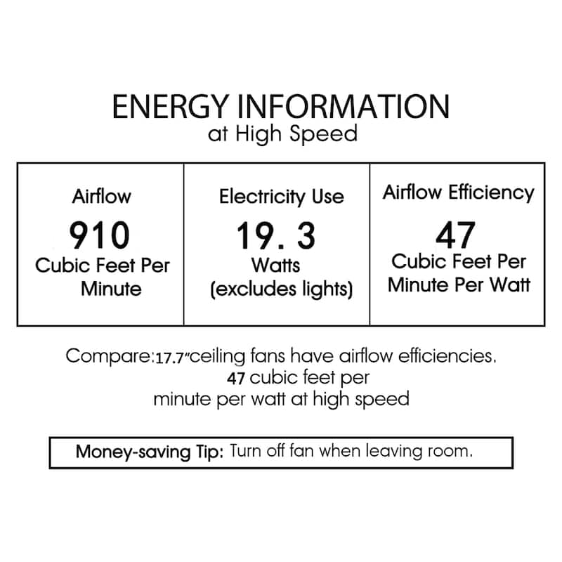 Lighted Ceiling Fan 6-Light Fandelier Brass Trim Opaque Glass Ribbon Weave Shade Remote Control