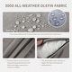preview thumbnail 5 of 6, Gymojoy 6-Inch Thick Outdoor Deep Seating Cushion Set, 22"/24" Wide Options, Waterproof & Fade Resistant for Patio Furniture