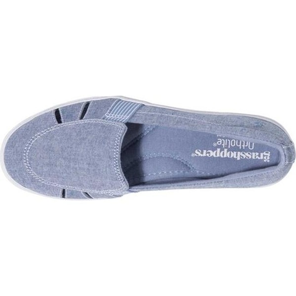 grasshoppers janis fisherman