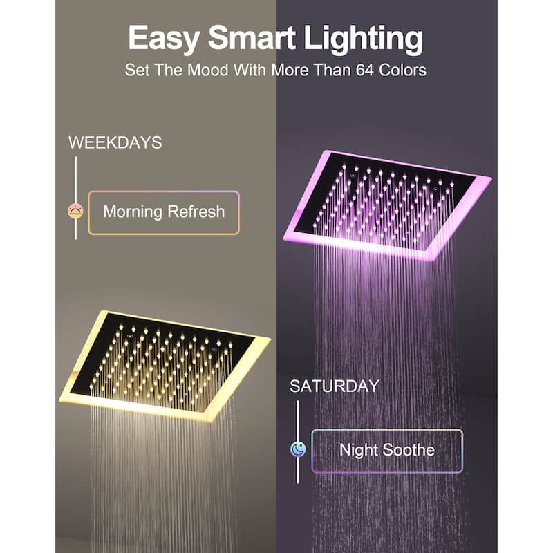 GRANDJOY LED 12" Rainfall Shower System Dual Shower Heads with 2-Handle Bathroom Sink Faucets Combo Set