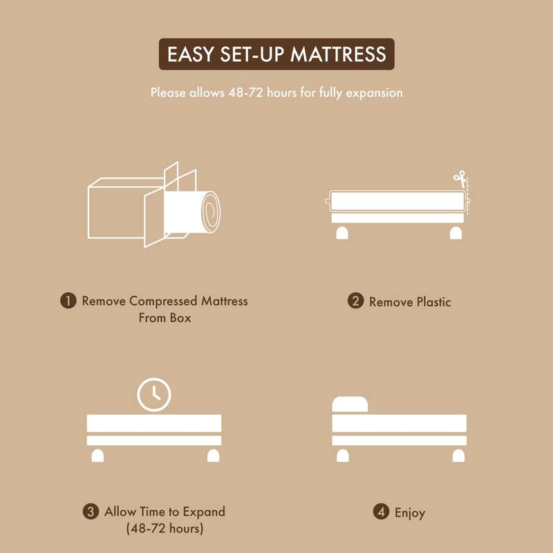 DH BASIC 8 Inch Hypoallergenic CertiPUR-US Gel Memory Mattress by Denhour