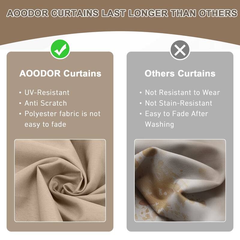 Aoodor Gazebo Curtain Replacement-Universal 4-Panel Sidewalls, Curtain Only