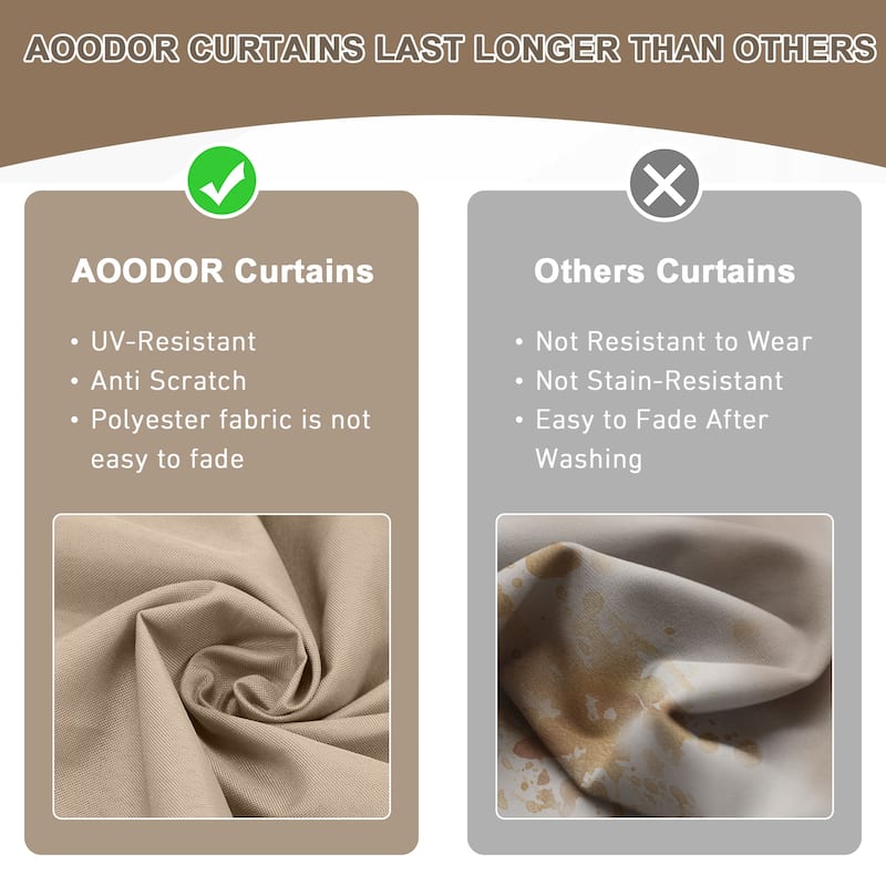 Aoodor Gazebo Curtain Replacement-Universal 4-Panel Sidewalls 10'x12', Curtain Only