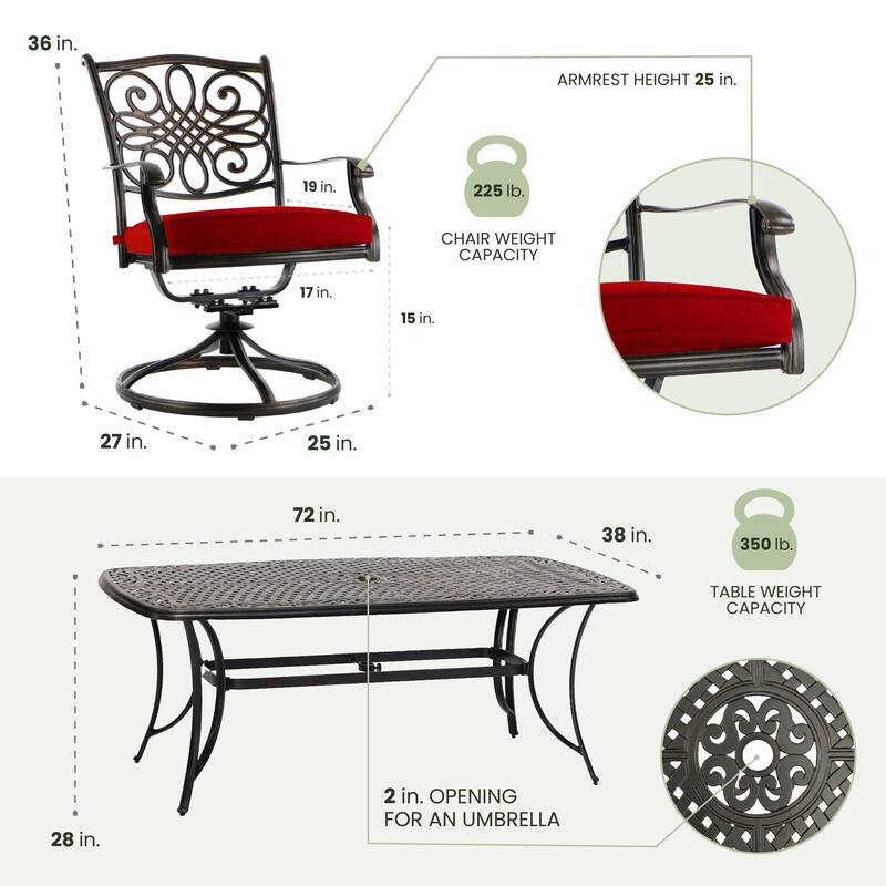 Hanover Traditions 7-Piece Dining Set in Red with 72 x 38 in. Cast-top Table