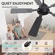 preview thumbnail 60 of 193, 42/48/52/56/60/65-IN LED Ceiling Fan with Light Kit and Remote(5/6/7/8-Blade)