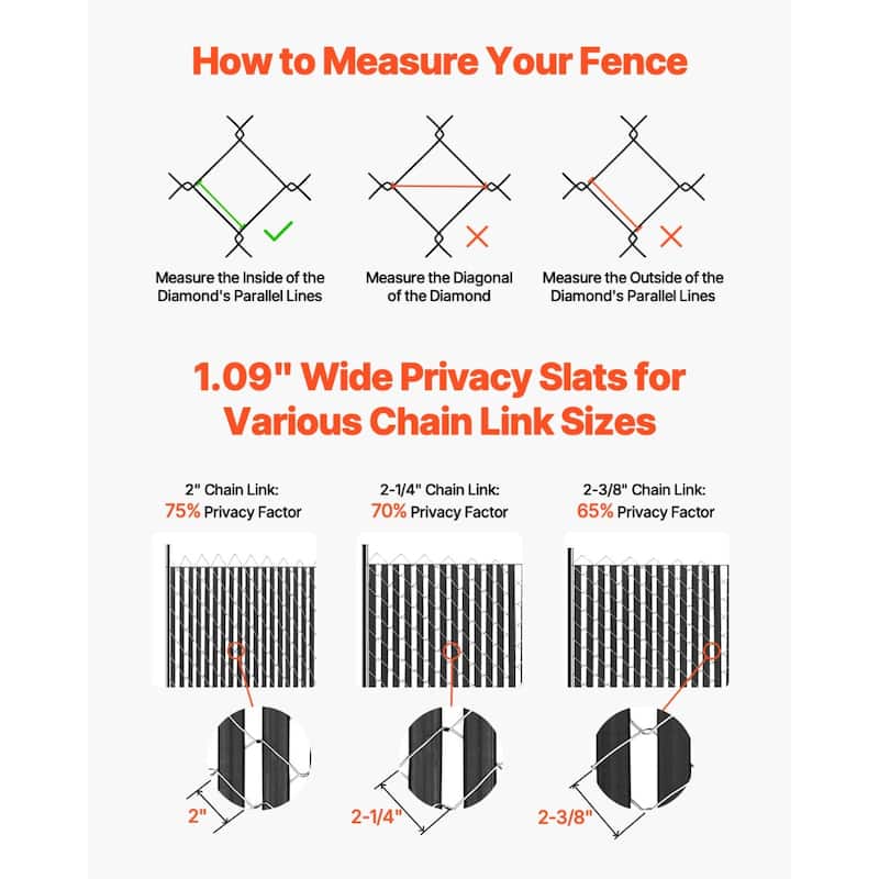 Black HDPE Double Wall Fence Privacy Slats, 68.5 inch for 10 ft. Chain Link Fence - 68.5” L x 1.09" W x 0.3" H