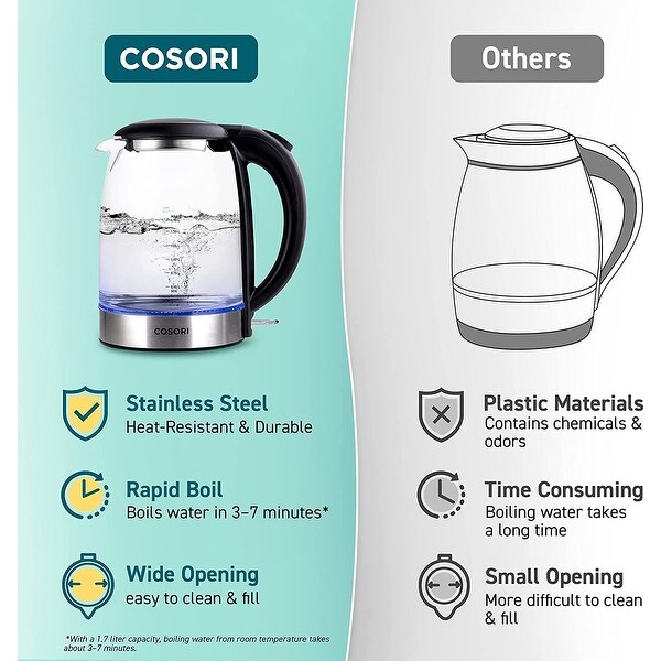 Cosori electric kettle glass hot water boiler on sale
