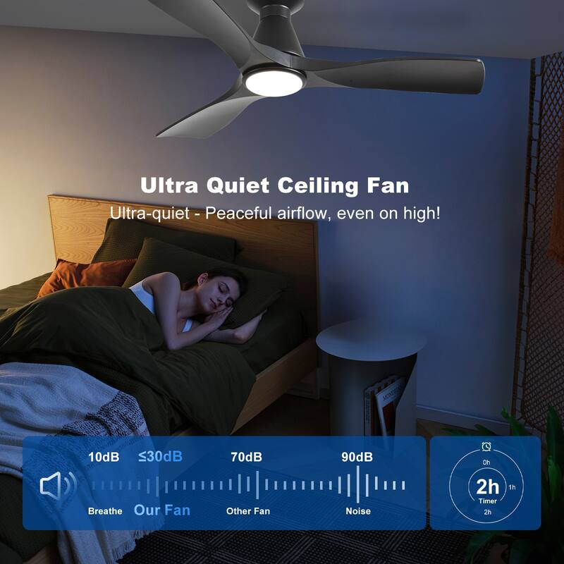 Ceiling Fan Without Light: 42-52 Inch 3 Blade Indoor Outdoor Fans for Patios