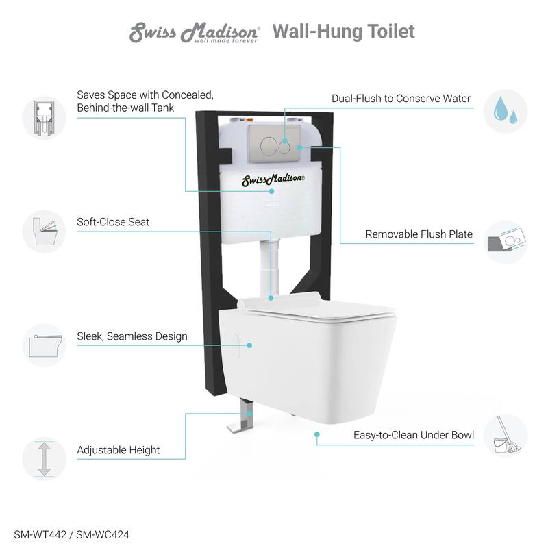 Swiss Madison Bastille Wall-Hung Toilet Bowl Only in Matte Black - 22.5" x 14.0" x 14.0"